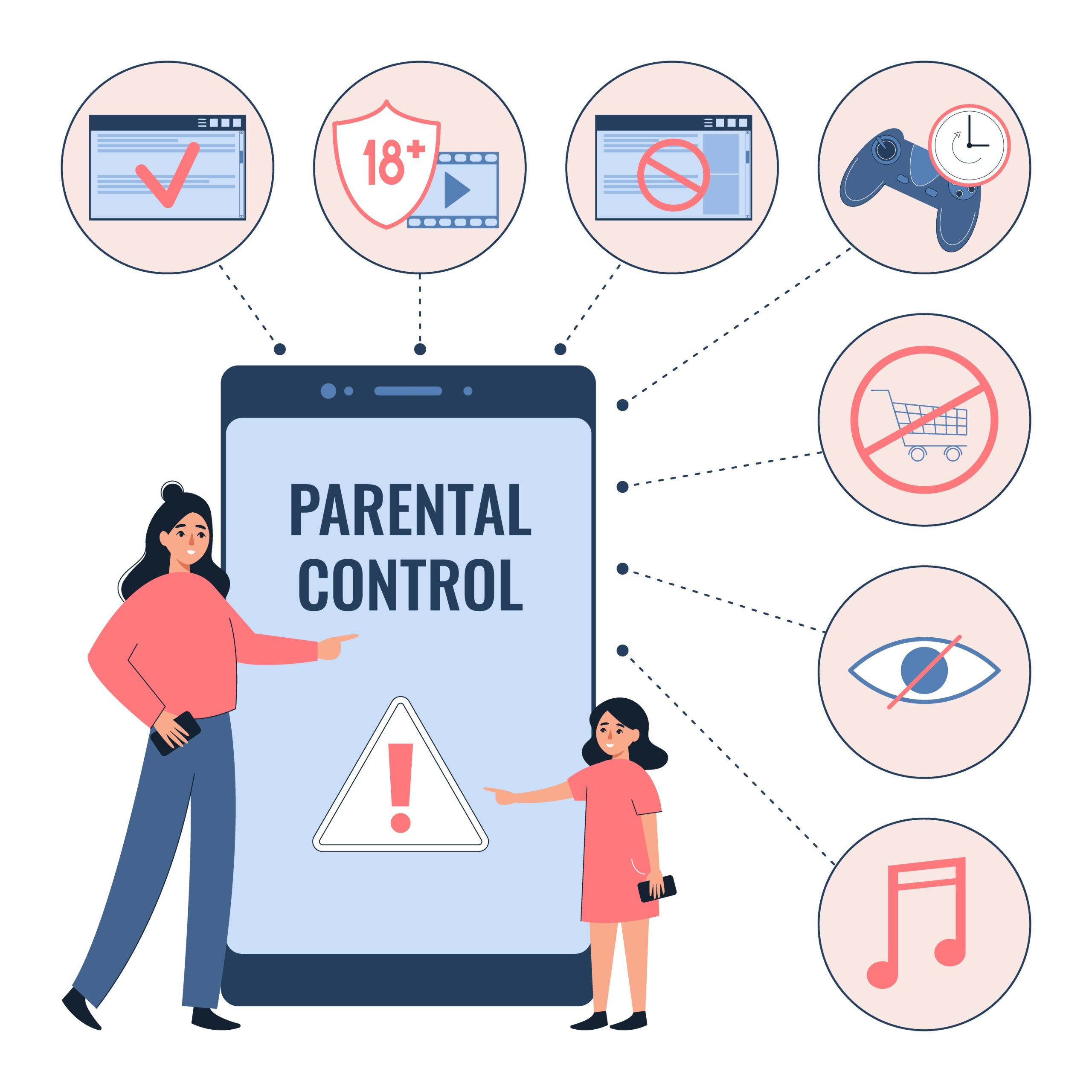 Illustration d'un enfant et d'un parent devant un téléphone avec un contrôle parental